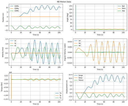rb motion overview.png