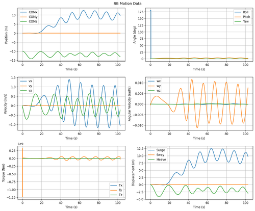 rb motion overview.png