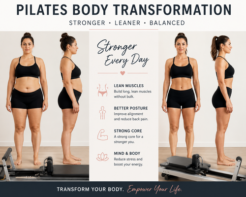 Stronger Core, Leaner Body, Better You.png
