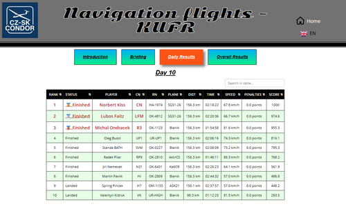 2026 06 05 Kufr No PDA CN 13h00 21.png