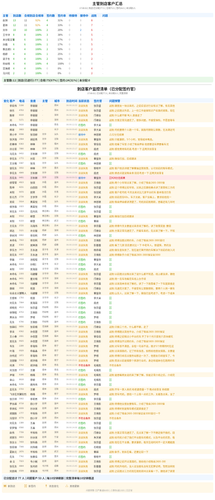 7bdd68171eff.2