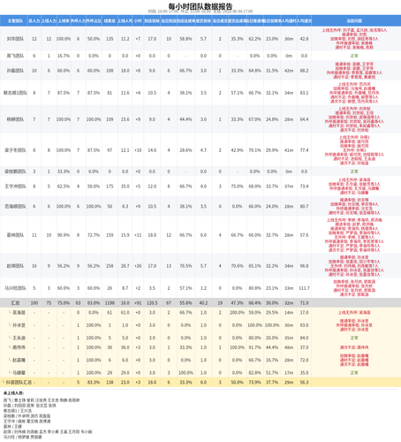 98e329ccc4e8.2