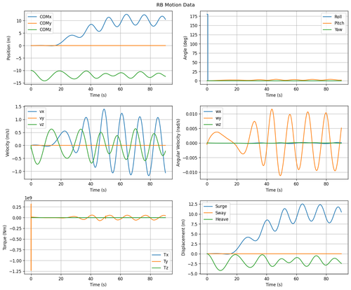 rb motion overview.png