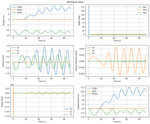 rb motion overview.png