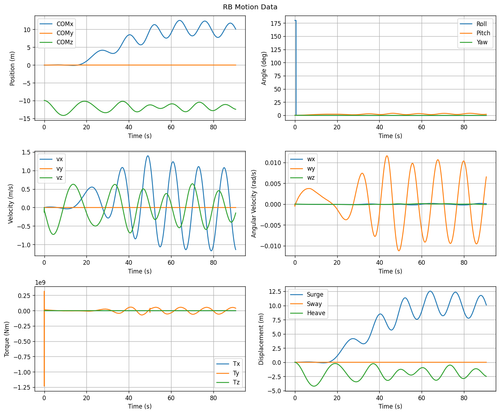 rb motion overview.png