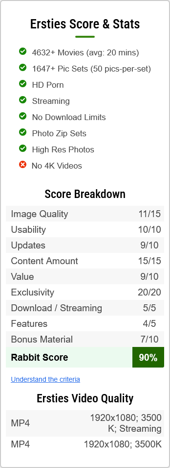 Screenshot 2026 04 03 at 18 35 22 Ersties Review Rabbits Reviews.png