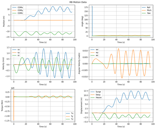 rb motion overview.png