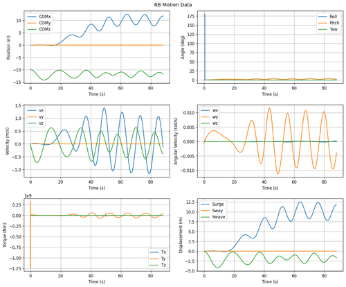rb motion overview.png