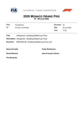 [Monaco GP]Doc 58 Infringement Qualifying Deleted Lap Times page 1.png
