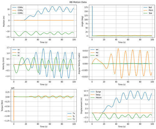 rb motion overview.png
