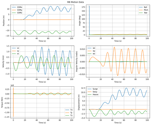 rb motion overview.png