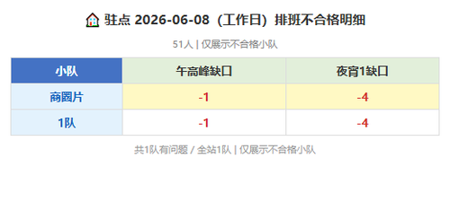compliance zhudian 0608 v4.png