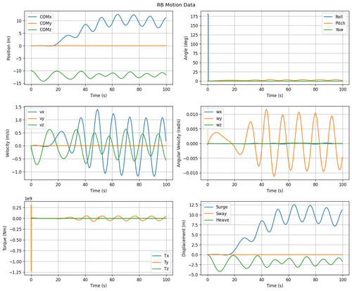 rb motion overview.png
