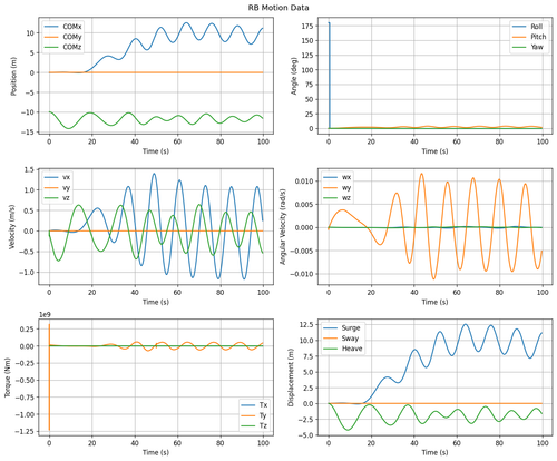 rb motion overview.png