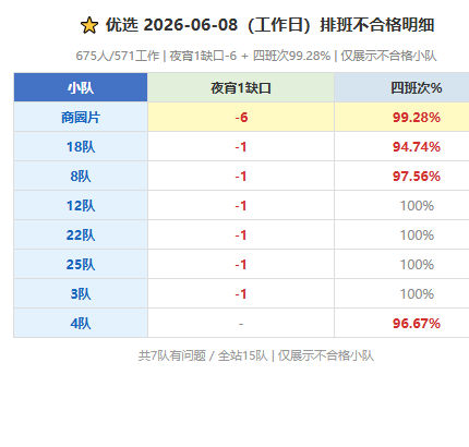 youxuan 0608.png