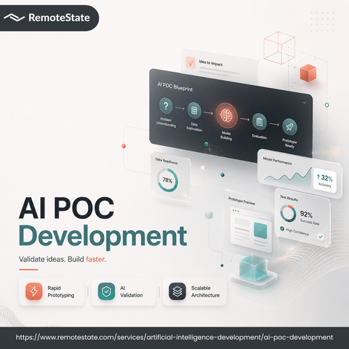 Best AI POC Development Services for Rapid Validation and Scalable Innovation.png