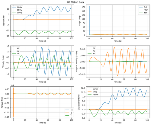rb motion overview.png