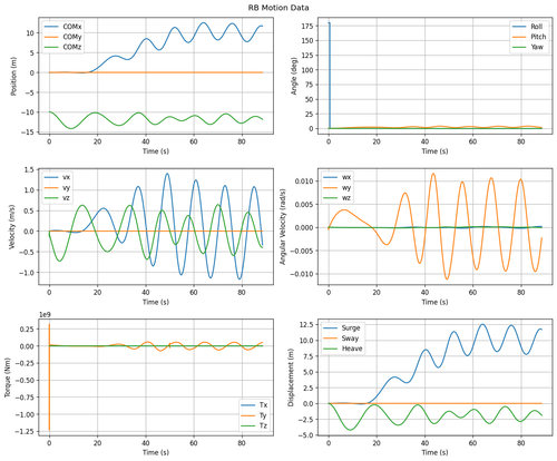 rb motion overview.png