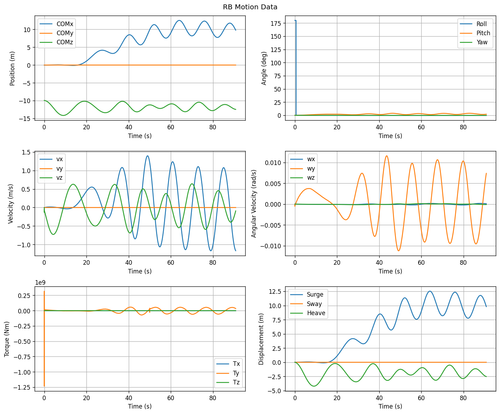 rb motion overview.png