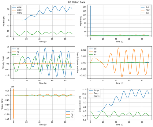rb motion overview.png