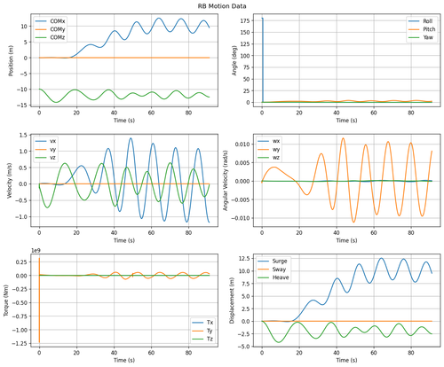rb motion overview.png