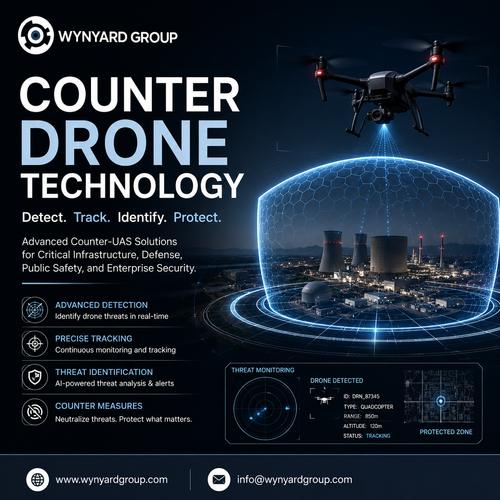 Counter Drone Technology (2).png