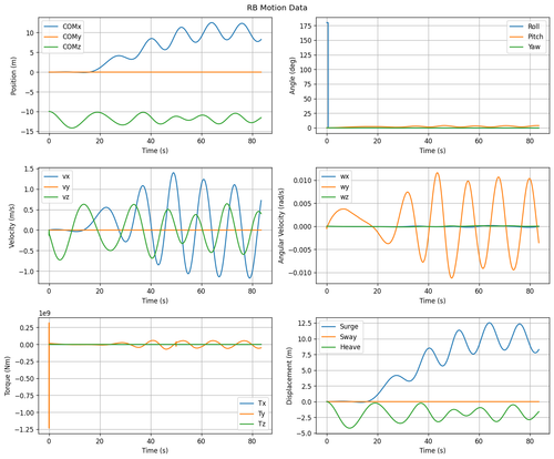 rb motion overview.png