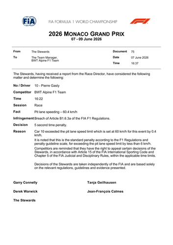 [Monaco GP]Doc 75 Infringement Car 10 Pit lane speeding page 1.png