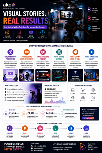 Video Solutions That Turn Ideas Into Impact.png