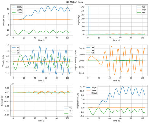 rb motion overview.png