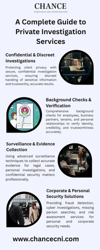A Complete Guide to Private Investigation Services.png