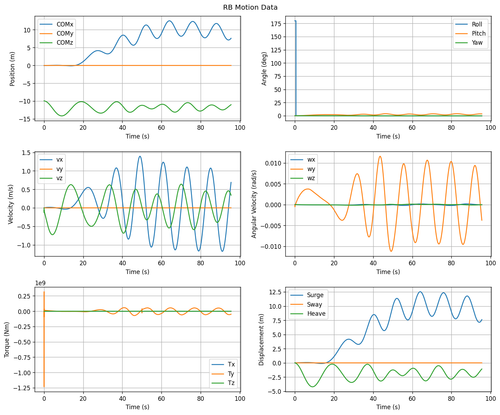 rb motion overview.png