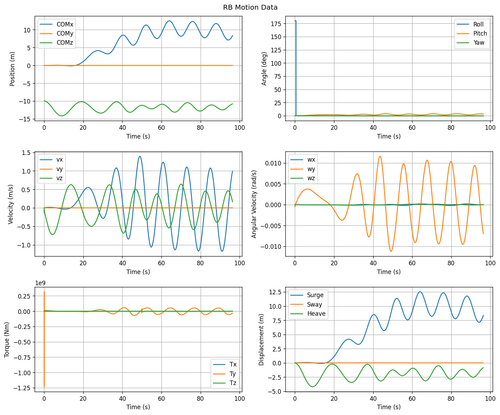 rb motion overview.png