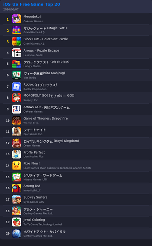 ranking top20 ios.png