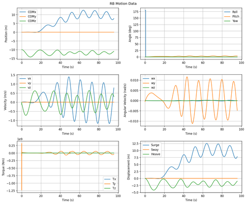 rb motion overview.png