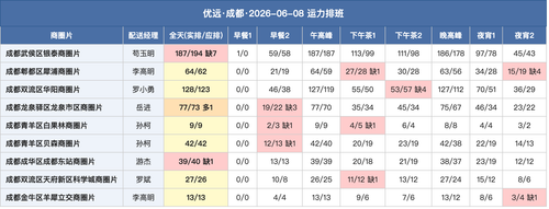 youyuan.png