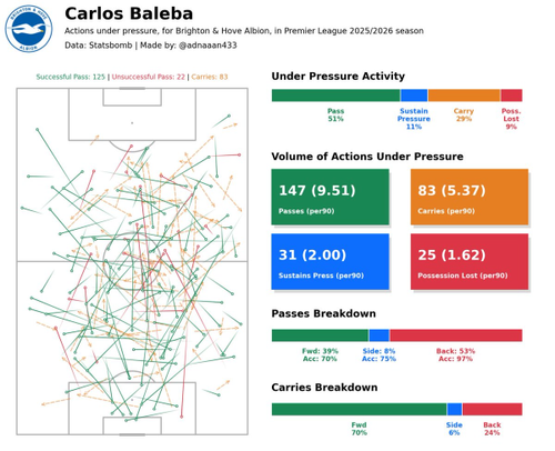 half baleba under pressure.png