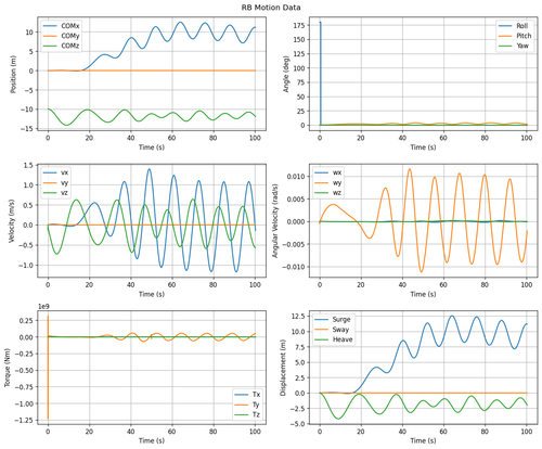 rb motion overview.png