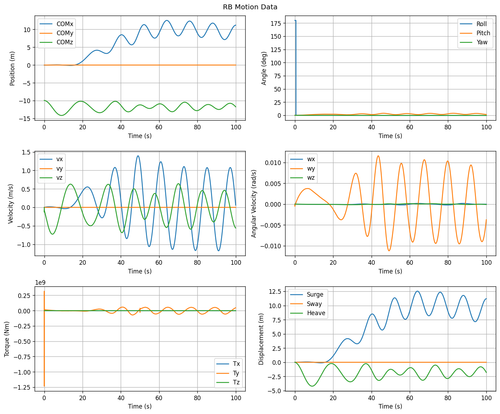 rb motion overview.png