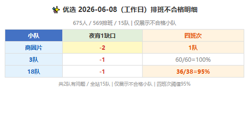 youxuan 0608 v3.png