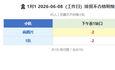 c6 1o1 0608.png