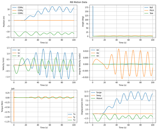 rb motion overview.png