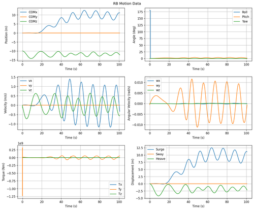 rb motion overview.png