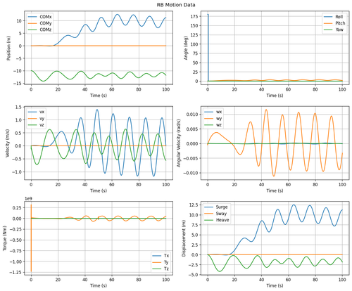 rb motion overview.png