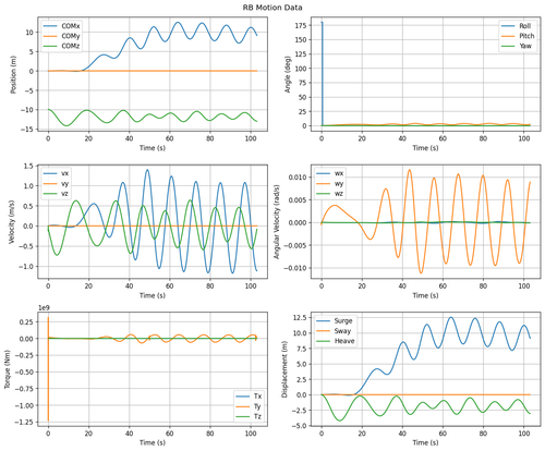 rb motion overview.png