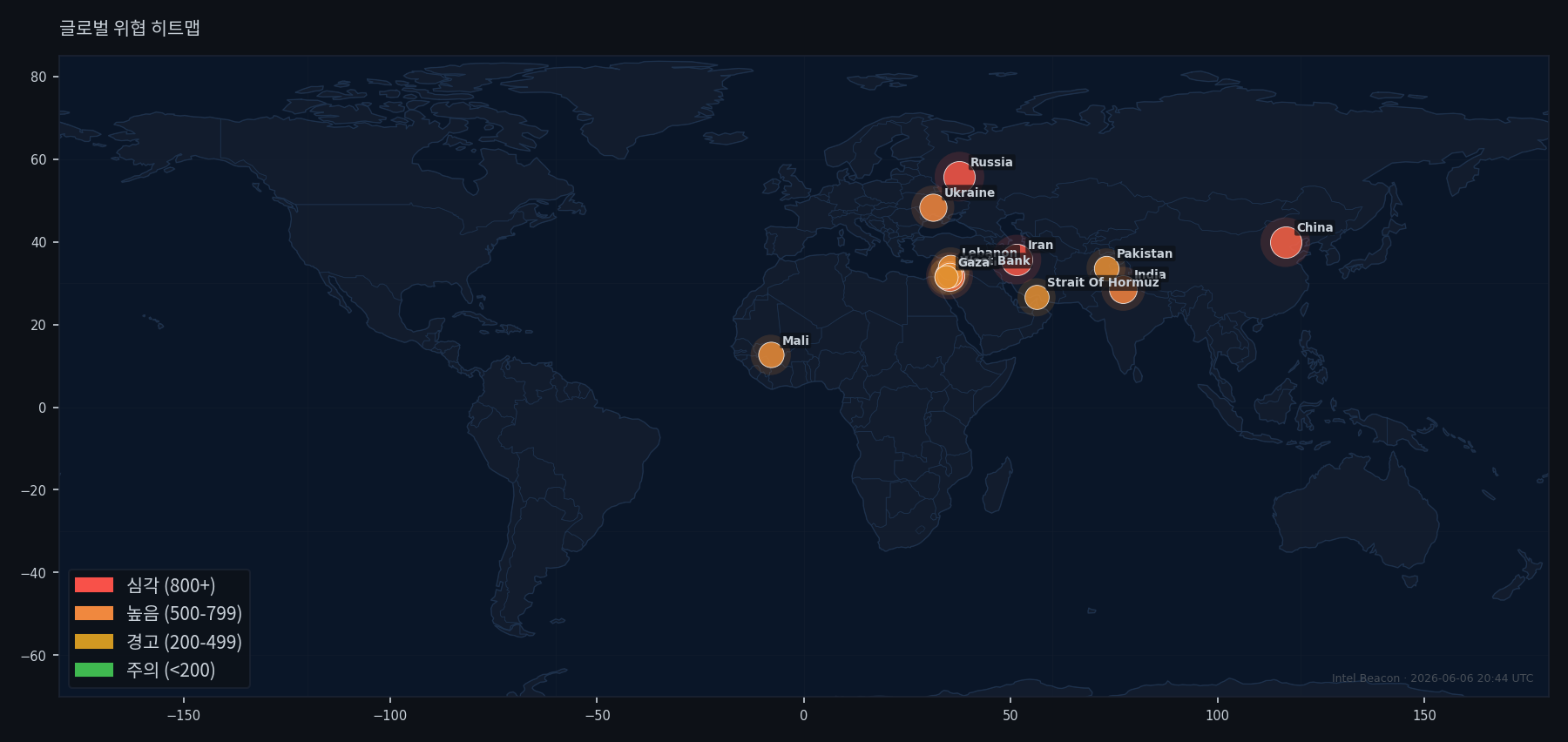 Global Threat Heatmap