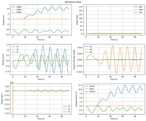 rb motion overview.png