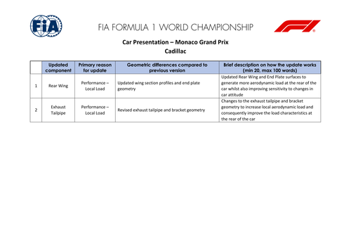 [Monaco GP]Doc 15 Car Presentation Submissions page 22.png