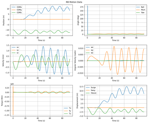 rb motion overview.png