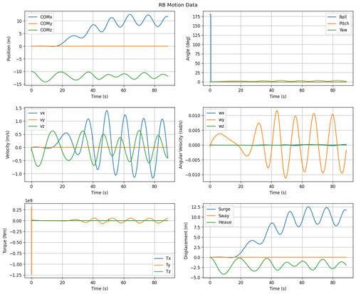rb motion overview.png